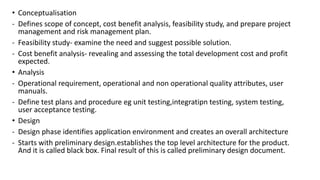 • Conceptualisation
- Defines scope of concept, cost benefit analysis, feasibility study, and prepare project
management and risk management plan.
- Feasibility study- examine the need and suggest possible solution.
- Cost benefit analysis- revealing and assessing the total development cost and profit
expected.
• Analysis
- Operational requirement, operational and non operational quality attributes, user
manuals.
- Define test plans and procedure eg unit testing,integratipn testing, system testing,
user acceptance testing.
• Design
- Design phase identifies application environment and creates an overall architecture
- Starts with preliminary design.establishes the top level architecture for the product.
And it is called black box. Final result of this is called preliminary design document.
 
