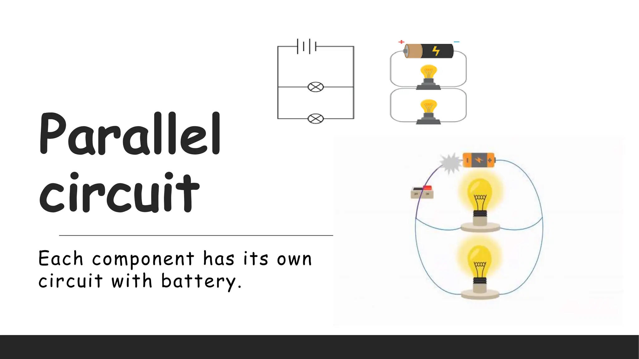 Parallel
circuit
Each component has its own
circuit with battery.
 