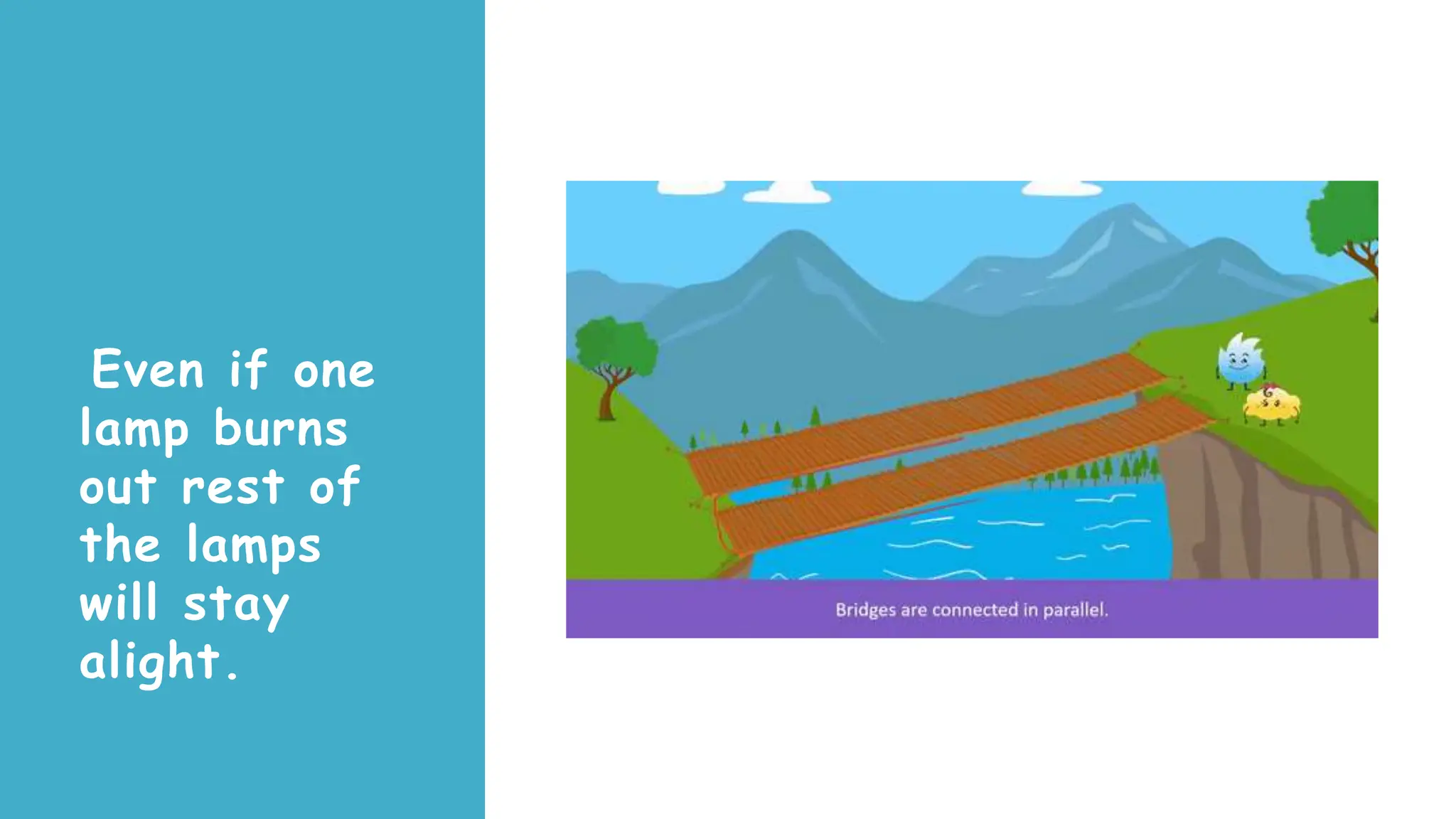 series and parallel circuits for year 6 IB PPT