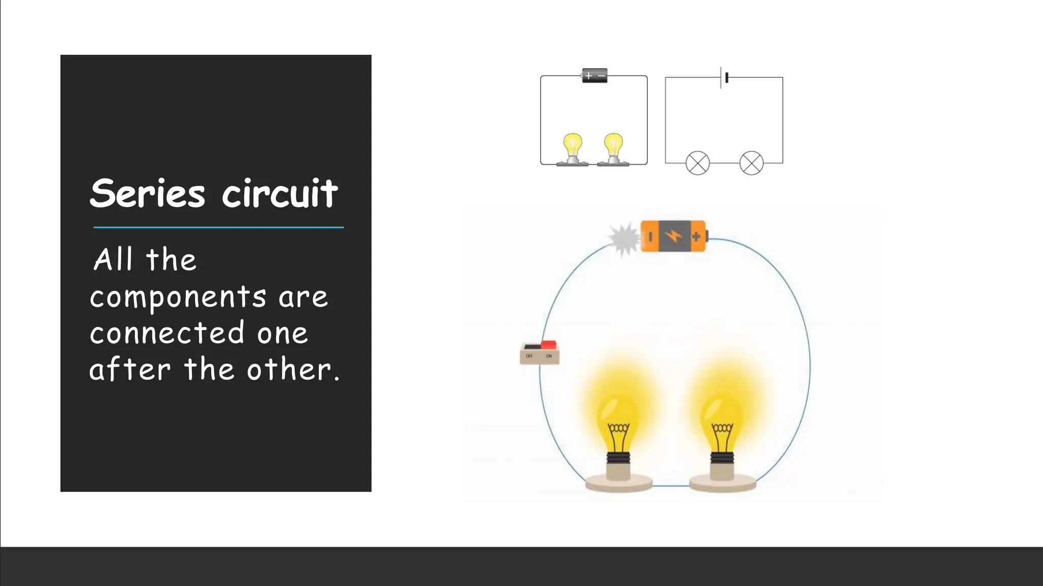 Series circuit
All the
components are
connected one
after the other.
 
