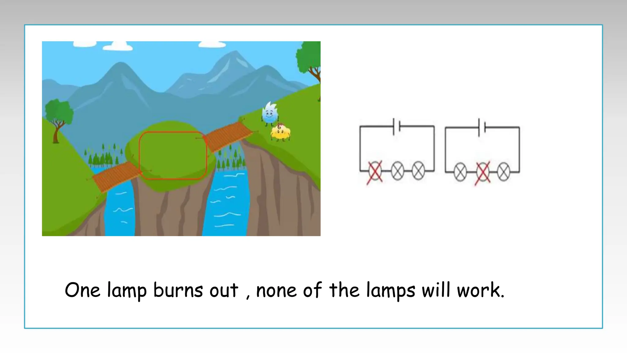 One lamp burns out , none of the lamps will work.
 