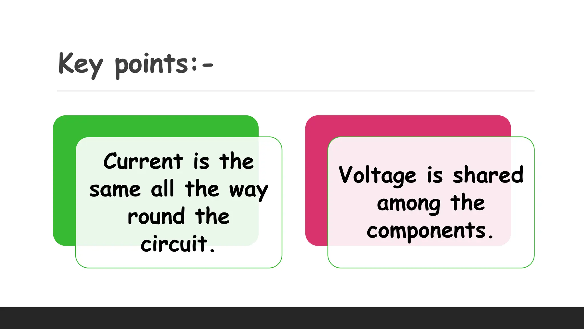 Key points:-
Current is the
same all the way
round the
circuit.
Voltage is shared
among the
components.
 