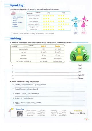 Bồi dưỡng tiếng anh I Learn smart 8 Unit 5 | PDF