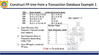 Frequent Pattern Analysis, Apriori and FP Growth Algorithm | PDF