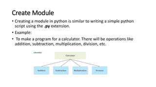 Python short notes on modules and applications | PPT
