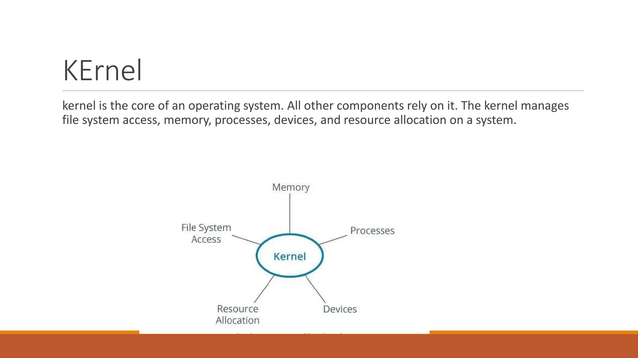KErnel
kernel is the core of an operating system. All other components rely on it. The kernel manages
file system access, memory, processes, devices, and resource allocation on a system.
 