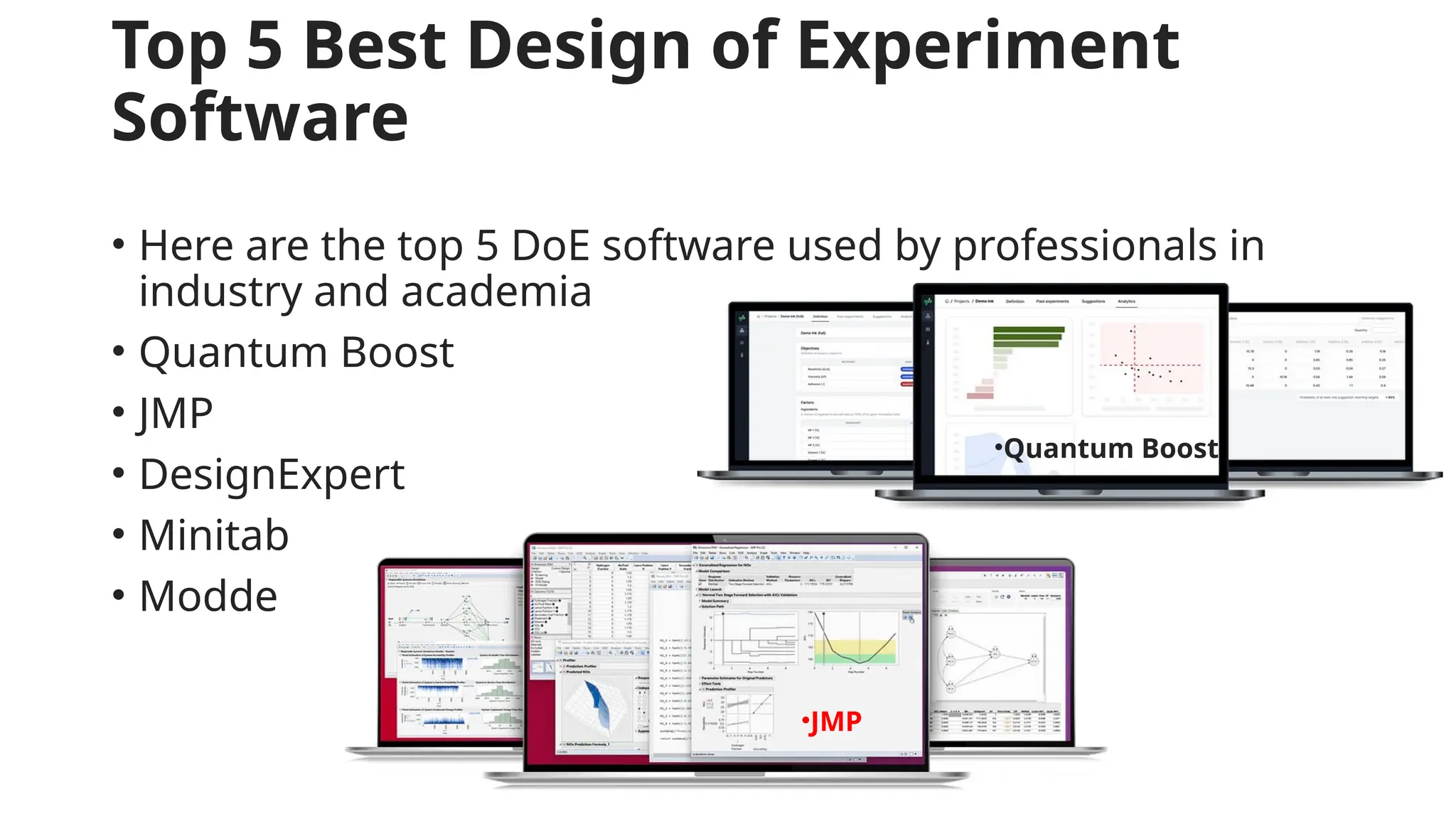 Top 5 Best Design of Experiment
Software
• Here are the top 5 DoE software used by professionals in
industry and academia
• Quantum Boost
• JMP
• DesignExpert
• Minitab
• Modde‍
•Quantum Boost
•JMP
 