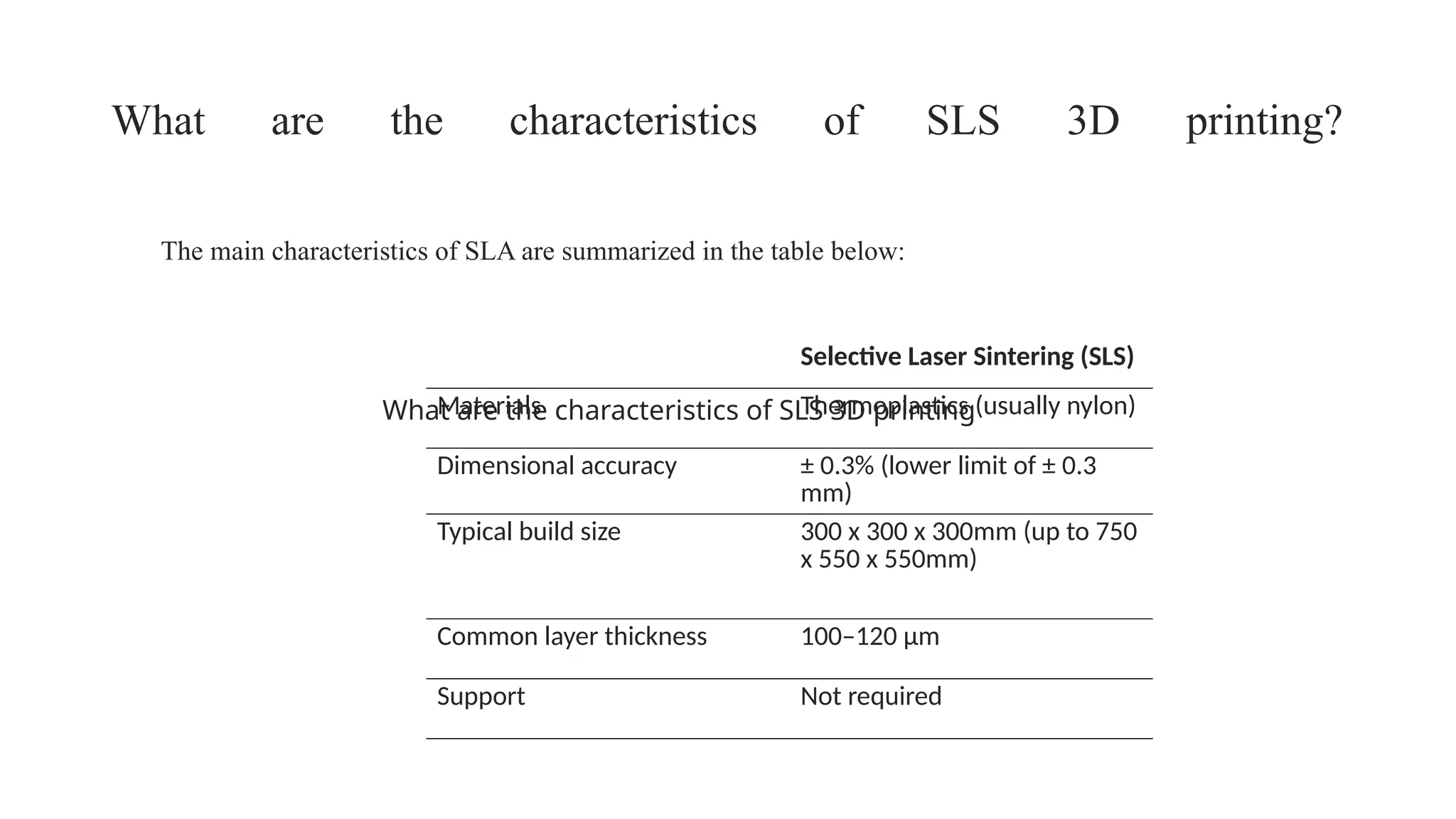 What are the characteristics of SLS 3D printing?
Selective Laser Sintering (SLS)
Materials Thermoplastics (usually nylon)
Dimensional accuracy ± 0.3% (lower limit of ± 0.3
mm)
Typical build size 300 x 300 x 300mm (up to 750
x 550 x 550mm)
Common layer thickness 100–120 µm
Support Not required
The main characteristics of SLA are summarized in the table below:
What are the characteristics of SLS 3D printing
 