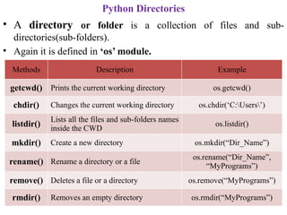 Python Directories
• A directory or folder is a collection of files and sub-
directories(sub-folders).
• Again it is defined in ‘os’ module.
Methods Description Example
getcwd() Prints the current working directory os.getcwd()
chdir() Changes the current working directory os.chdir(‘C:Users’)
listdir()
Lists all the files and sub-folders names
inside the CWD
os.listdir()
mkdir() Create a new directory os.mkdir(“Dir_Name”)
rename() Rename a directory or a file
os.rename(“Dir_Name”,
“MyPrograms”)
remove() Deletes a file or a directory os.remove(“MyPrograms”)
rmdir() Removes an empty directory os.rmdir(“MyPrograms”)
 