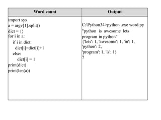 Word count Output
import sys
a = argv[1].split()
dict = {}
for i in a:
if i in dict:
dict[i]=dict[i]+1
else:
dict[i] = 1
print(dict)
print(len(a))
C:Python34>python .exe word.py
"python is awesome lets
program in python"
{'lets': 1, 'awesome': 1, 'in': 1,
'python': 2,
'program': 1, 'is': 1}
7
 
