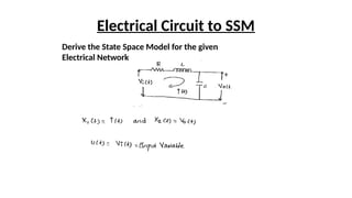 Electrical Circuit to SSM
Derive the State Space Model for the given
Electrical Network
 