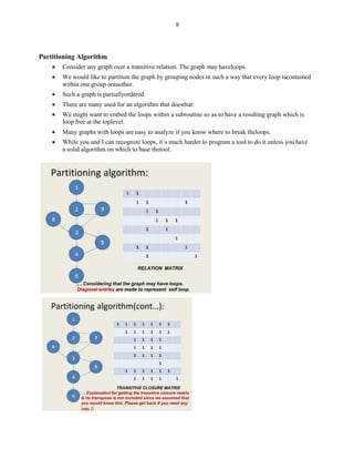 Graph Matrices and Application: Motivational overview, matrix of graph ...