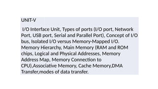 Input output interface its types and memory | PPTX