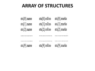unit 5.pdf structure pdf is here you can do this | PDF