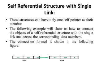 unit 5.pdf structure pdf is here you can do this | PDF