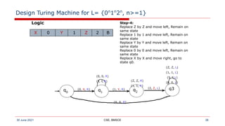 turing machine- problems and undecidable problems | PDF