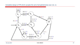 Quring Machine Problems turing machine- problems and undecidable problems | PDF
