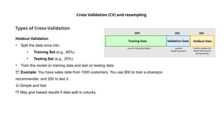 Cross Validation (CV) and resampling
Types of Cross-Validation
Holdout Validation
• Split the data once into:
• Training Set (e.g., 80%)
• Testing Set (e.g., 20%)
• Train the model on training data and test on testing data.
📦 Example: You have sales data from 1000 customers. You use 800 to train a shampoo
recommender, and 200 to test it.
👍 Simple and fast
May give biased results if data split is unlucky
👎
 