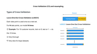 Cross Validation (CV) and resampling
Types of Cross-Validation
Leave-One-Out Cross-Validation (LOOCV)
Each data point is used once as a test set.
For N data points, run model N times.
📦 Example: For 10 customer records, train on 9, test on 1 → do
this 10 times.
👍 Very thorough
Very slow for large datasets
👎
 