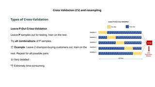 Cross Validation (CV) and resampling
Types of Cross-Validation
Leave-P-Out Cross-Validation
Leave P samples out for testing, train on the rest.
Try all combinations of P samples.
📦 Example: Leave 2 shampoo-buying customers out, train on the
rest. Repeat for all possible pairs.
👍 Very detailed
Extremely time-consuming
👎
 