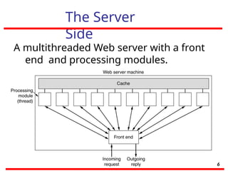 Computer Networks Unit 5 Powerpoint Presentation | PPTX