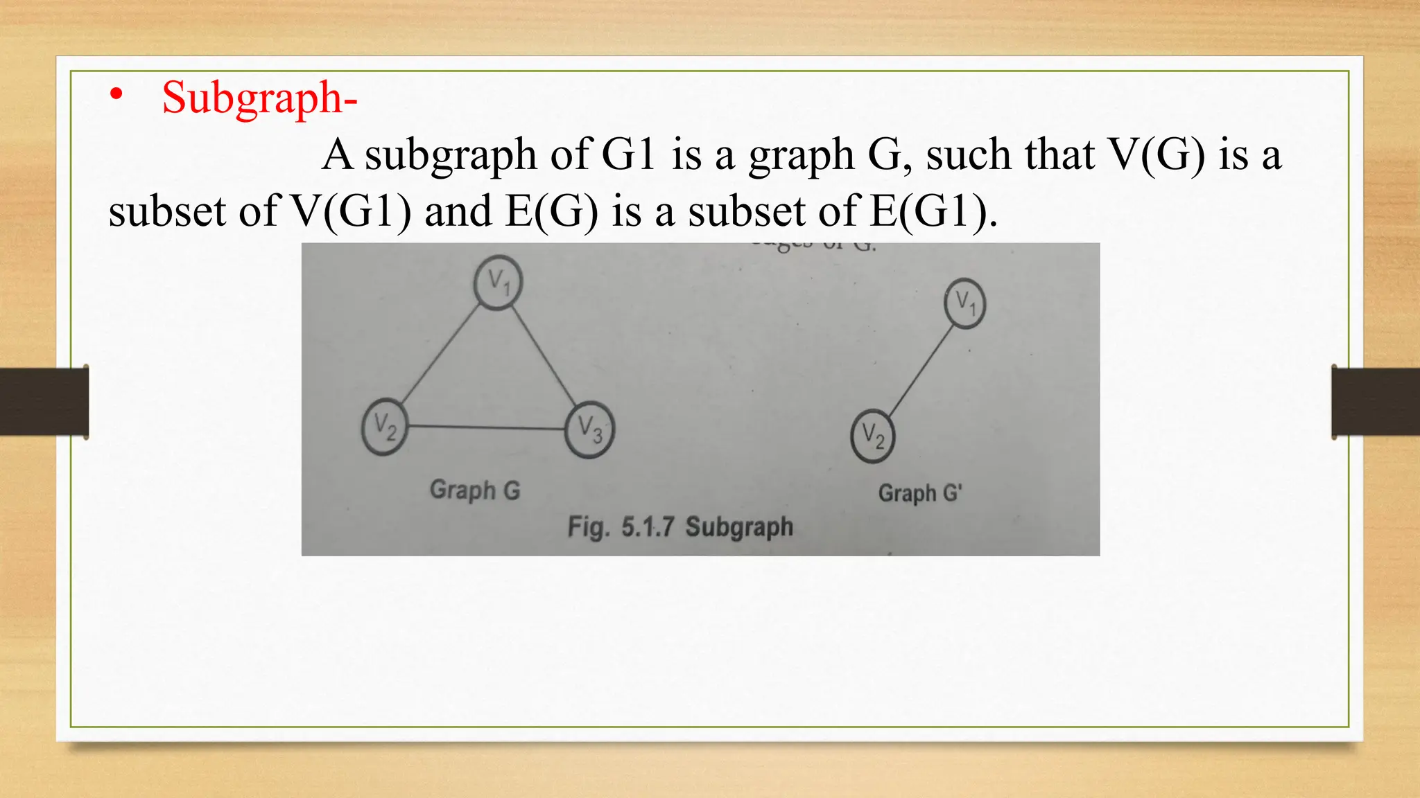 • Subgraph-
A subgraph of G1 is a graph G, such that V(G) is a
subset of V(G1) and E(G) is a subset of E(G1).
 