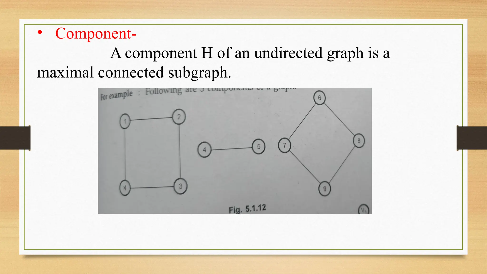• Component-
A component H of an undirected graph is a
maximal connected subgraph.
 
