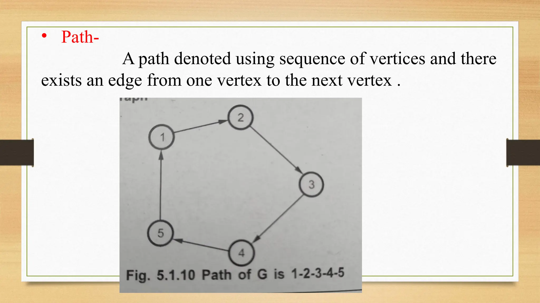 • Path-
A path denoted using sequence of vertices and there
exists an edge from one vertex to the next vertex .
 