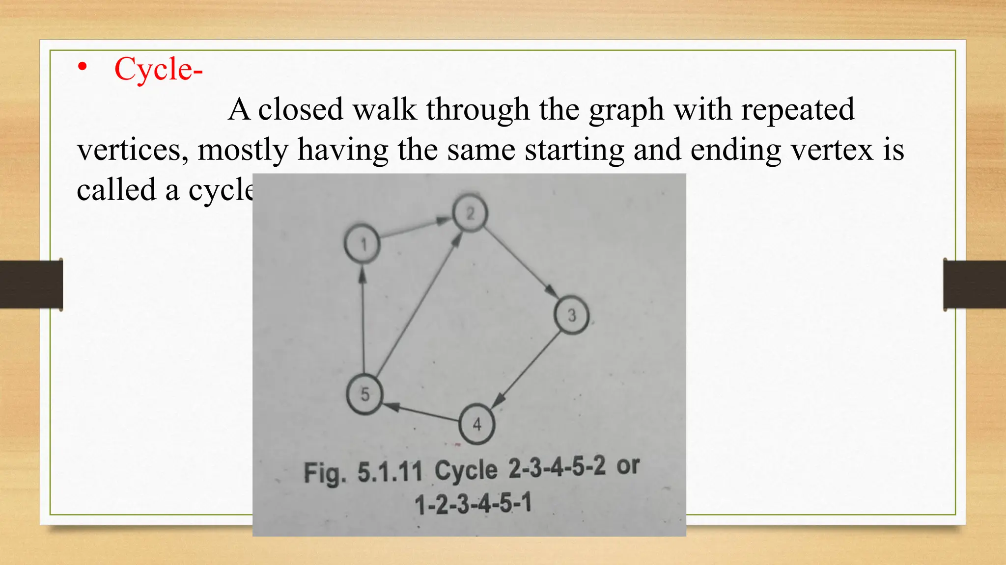 • Cycle-
A closed walk through the graph with repeated
vertices, mostly having the same starting and ending vertex is
called a cycle.
 