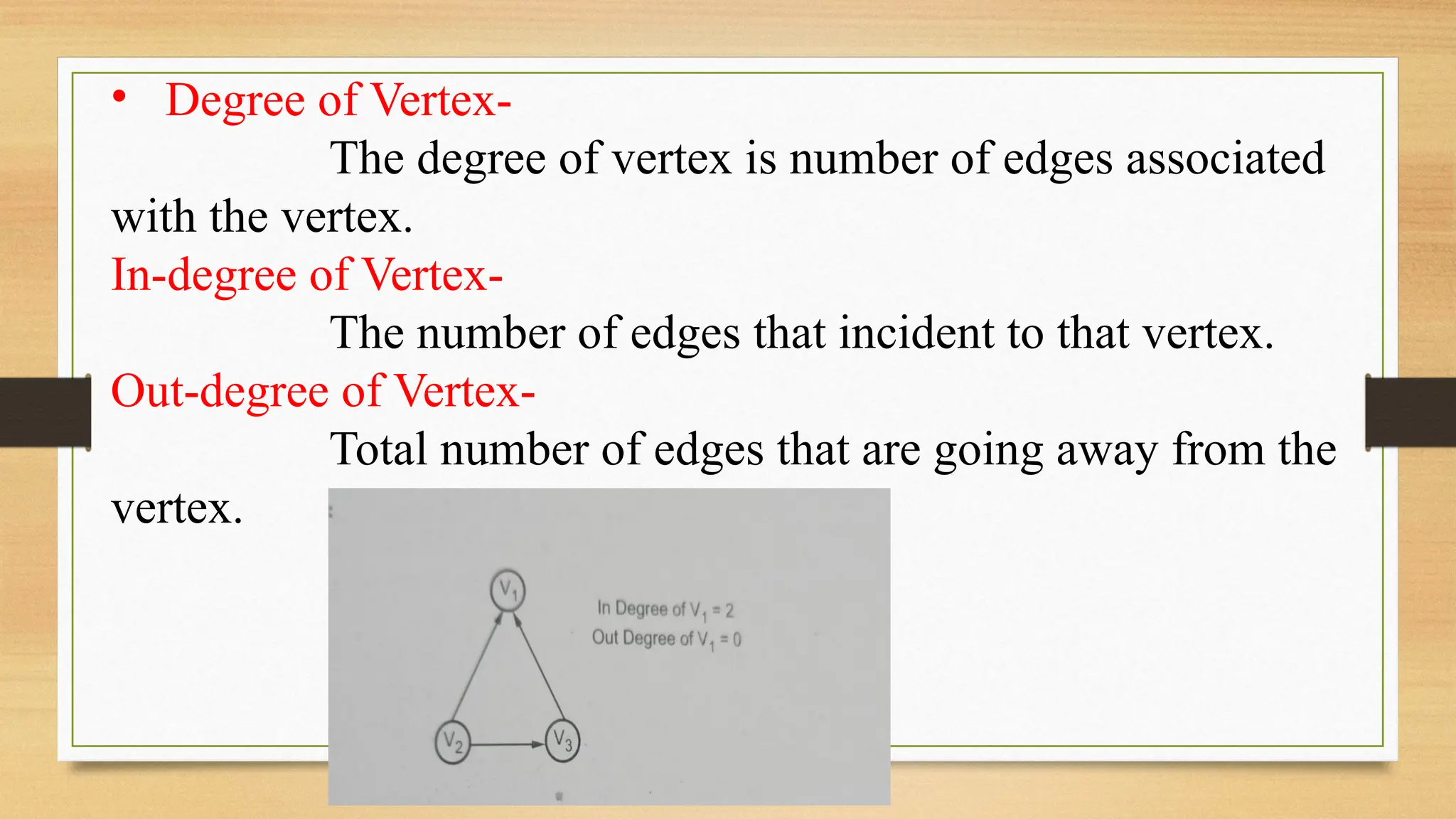 • Degree of Vertex-
The degree of vertex is number of edges associated
with the vertex.
In-degree of Vertex-
The number of edges that incident to that vertex.
Out-degree of Vertex-
Total number of edges that are going away from the
vertex.
 