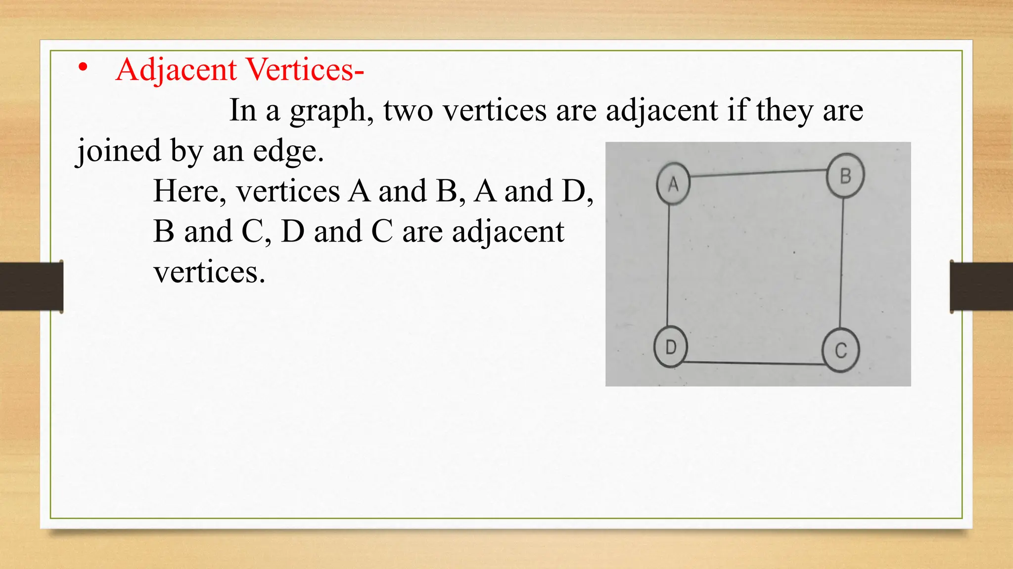 • Adjacent Vertices-
In a graph, two vertices are adjacent if they are
joined by an edge.
Here, vertices A and B, A and D,
B and C, D and C are adjacent
vertices.
 