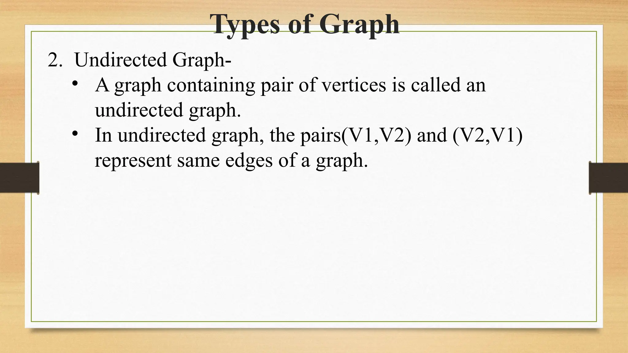 Types of Graph
2. Undirected Graph-
• A graph containing pair of vertices is called an
undirected graph.
• In undirected graph, the pairs(V1,V2) and (V2,V1)
represent same edges of a graph.
 