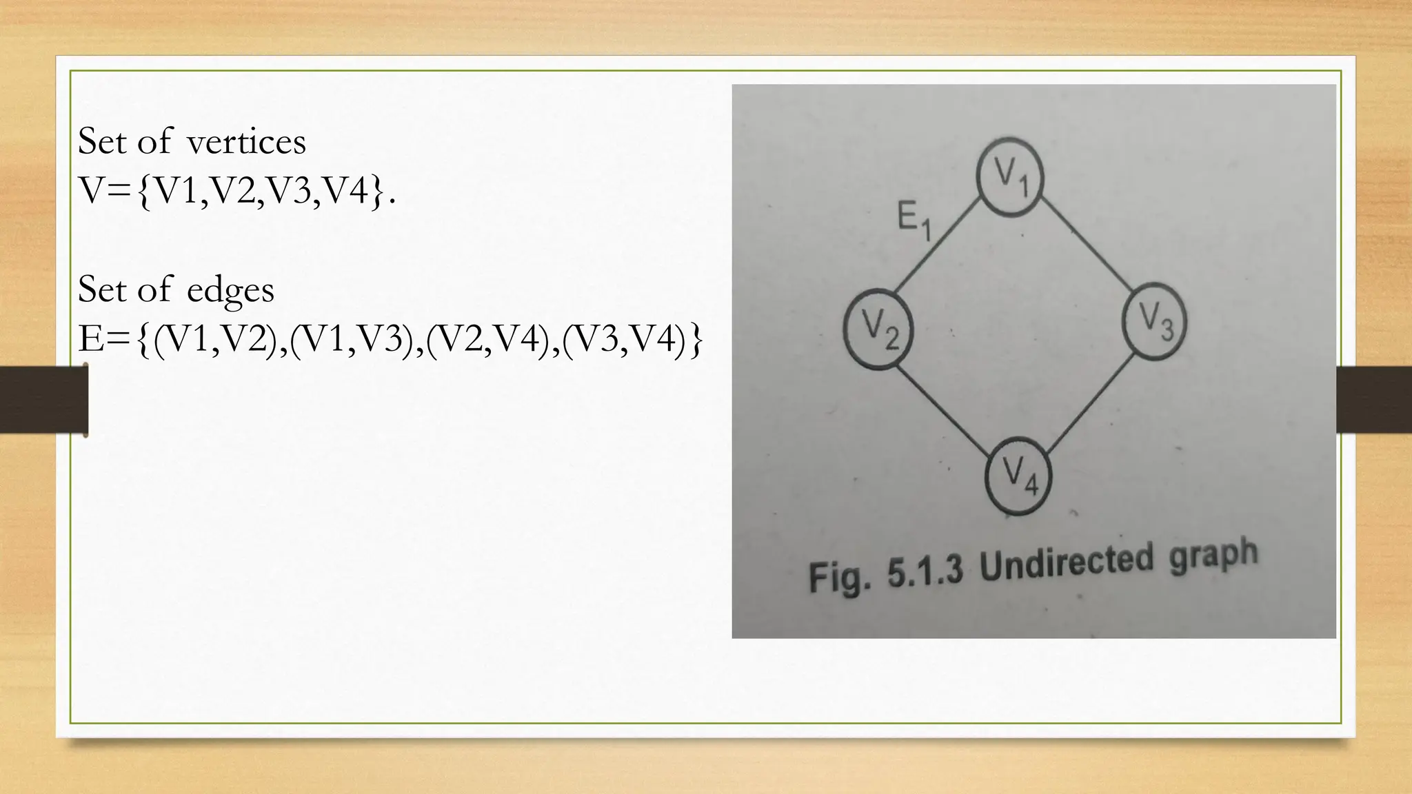 Set of vertices
V={V1,V2,V3,V4}.
Set of edges
E={(V1,V2),(V1,V3),(V2,V4),(V3,V4)}
 