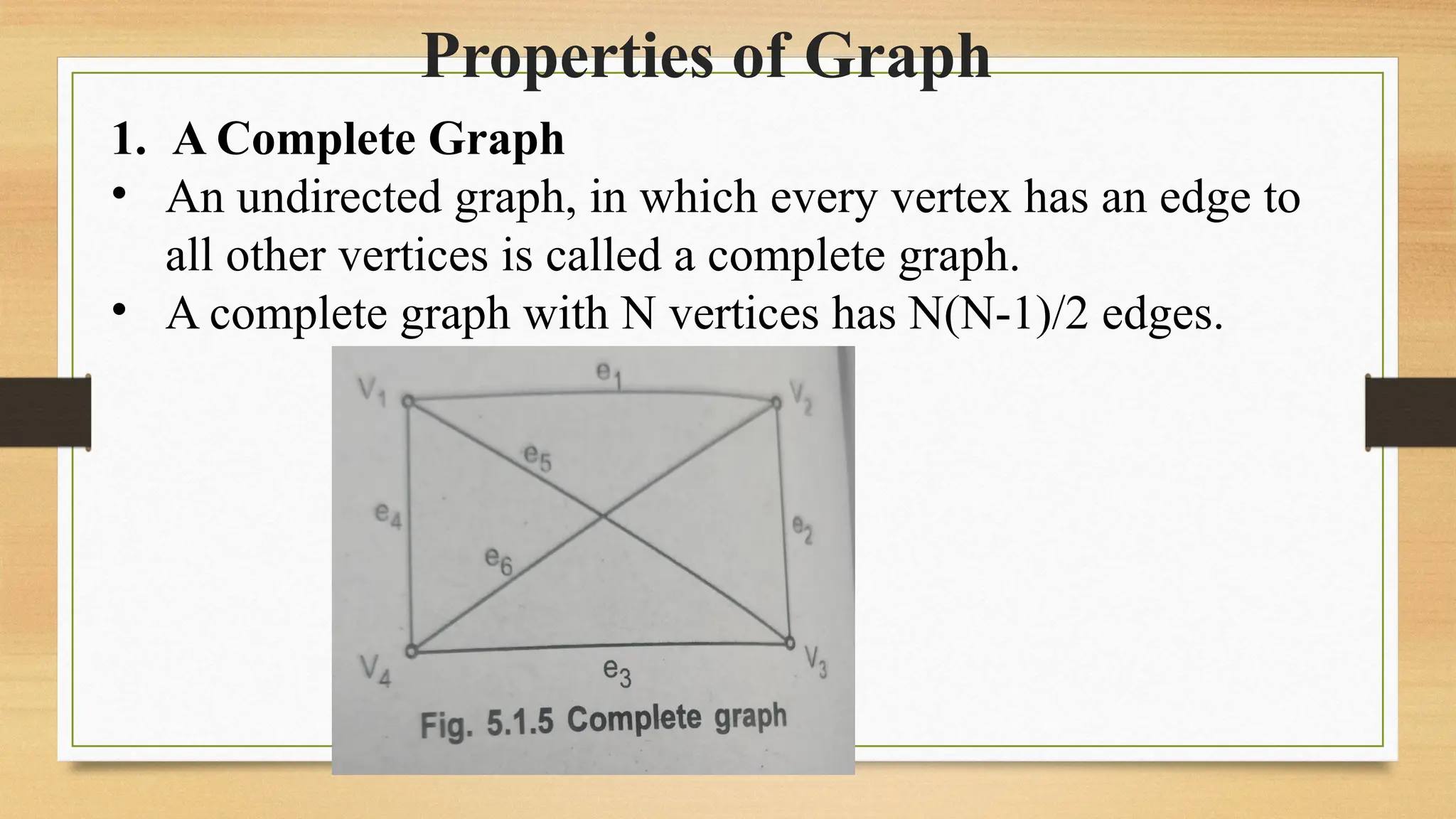 Properties of Graph
1. A Complete Graph
• An undirected graph, in which every vertex has an edge to
all other vertices is called a complete graph.
• A complete graph with N vertices has N(N-1)/2 edges.
 
