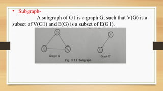 • Subgraph-
A subgraph of G1 is a graph G, such that V(G) is a
subset of V(G1) and E(G) is a subset of E(G1).
 