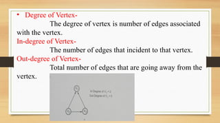 • Degree of Vertex-
The degree of vertex is number of edges associated
with the vertex.
In-degree of Vertex-
The number of edges that incident to that vertex.
Out-degree of Vertex-
Total number of edges that are going away from the
vertex.
 