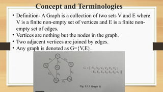 Concept and Terminologies
• Definition- A Graph is a collection of two sets V and E where
V is a finite non-empty set of vertices and E is a finite non-
empty set of edges.
• Vertices are nothing but the nodes in the graph.
• Two adjacent vertices are joined by edges.
• Any graph is denoted as G={V,E}.
 