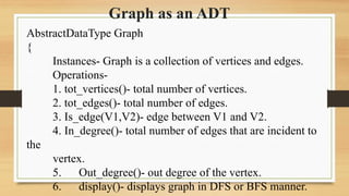 Graph as an ADT
AbstractDataType Graph
{
Instances- Graph is a collection of vertices and edges.
Operations-
1. tot_vertices()- total number of vertices.
2. tot_edges()- total number of edges.
3. Is_edge(V1,V2)- edge between V1 and V2.
4. In_degree()- total number of edges that are incident to
the
vertex.
5. Out_degree()- out degree of the vertex.
6. display()- displays graph in DFS or BFS manner.
 