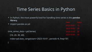 Python Real Time Function Introduction to RealTime Data Analysis in Python | PPTX