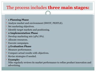 Unit 5.pptx Strategic Marketing and Future Trends | PPTX