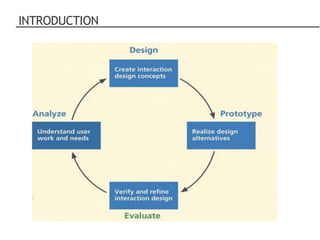 Unit 1 Design Unit5Unit1-Part1Unit1-Part1Unit1-Part1Unit1-Part1.pdf