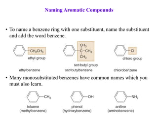 • To name a benzene ring with one substituent, name the substituent
and add the word benzene.
• Many monosubstituted benzenes have common names which you
must also learn.
Naming Aromatic Compounds
 