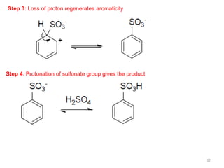 32
Step 3: Loss of proton regenerates aromaticity
Step 4: Protonation of sulfonate group gives the product
 