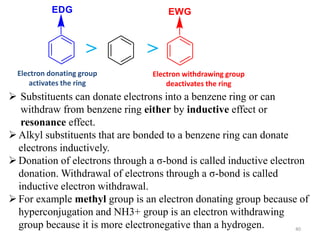 40
˃ ˃
Electron donating group
activates the ring
Electron withdrawing group
deactivates the ring
 Substituents can donate electrons into a benzene ring or can
withdraw from benzene ring either by inductive effect or
resonance effect.
Alkyl substituents that are bonded to a benzene ring can donate
electrons inductively.
Donation of electrons through a σ-bond is called inductive electron
donation. Withdrawal of electrons through a σ-bond is called
inductive electron withdrawal.
For example methyl group is an electron donating group because of
hyperconjugation and NH3+ group is an electron withdrawing
group because it is more electronegative than a hydrogen.
 