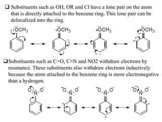  Substituents such as OH, OR and Cl have a lone pair on the atom
that is directly attached to the benzene ring. This lone pair can be
delocalized into the ring.
41
Substituents such as C=O, C≡N and NO2 withdraw electrons by
resonance. These substituents also withdraw electrons inductively
because the atom attached to the benzene ring is more electronegative
than a hydrogen.
 