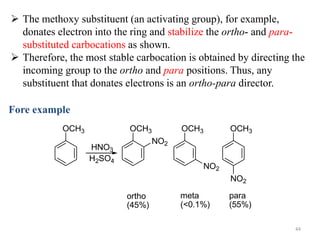 44
 The methoxy substituent (an activating group), for example,
donates electron into the ring and stabilize the ortho- and para-
substituted carbocations as shown.
 Therefore, the most stable carbocation is obtained by directing the
incoming group to the ortho and para positions. Thus, any
substituent that donates electrons is an ortho-para director.
OCH3 OCH3 OCH3 OCH3
NO2
NO2
NO2
ortho
(45%)
meta
(<0.1%)
para
(55%)
HNO3
H2SO4
Fore example
 