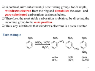 46
 In contrast, nitro substituent (a deactivating group), for example,
withdraws electron from the ring and destabilize the ortho- and
para-substituted carbocations as shown below.
 Therefore, the most stable carbocation is obtained by directing the
incoming group to the meta position.
 Thus, any substituent that withdraws electrons is a meta director.
NO2 NO2 NO2 NO2
NO2
NO2
ortho
(6%)
meta
(93%)
para
(0.7%)
HNO3, 100o
C
H2SO4
NO2
Fore example
 