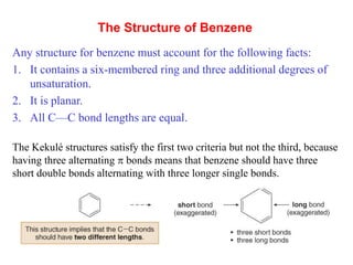 Any structure for benzene must account for the following facts:
1. It contains a six-membered ring and three additional degrees of
unsaturation.
2. It is planar.
3. All C—C bond lengths are equal.
The Structure of Benzene
The Kekulé structures satisfy the first two criteria but not the third, because
having three alternating  bonds means that benzene should have three
short double bonds alternating with three longer single bonds.
 