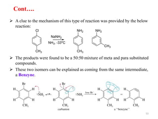 A clue to the mechanism of this type of reaction was provided by the below
reaction:
 The products were found to be a 50:50 mixture of meta and para substituted
compounds.
 These two isomers can be explained as coming from the same intermediate,
a Benzyne.
53
Cl NH2
NaNH2
NH3, -33o
C
CH3 CH3
NH2
CH3
Cont….
 