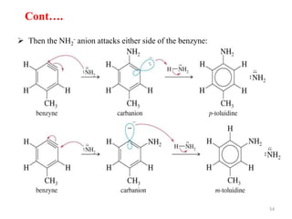  Then the NH2
- anion attacks either side of the benzyne:
54
Cont….
 